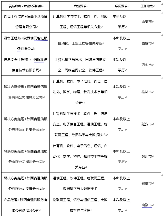 1733466683403964.png 3.png