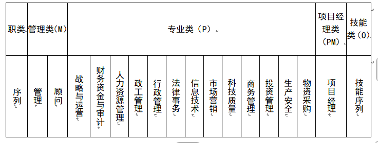 1743390578537552.png 表1.png